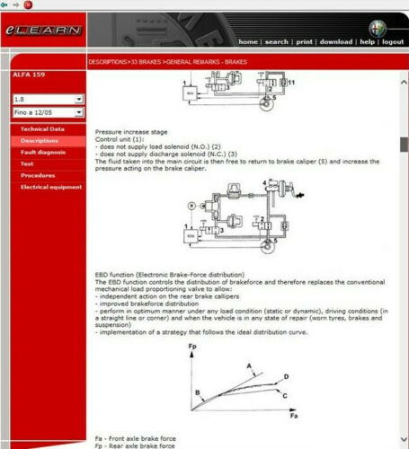 Alfa Romeo 159 (eLEARN) Official Workshop Repair Manual