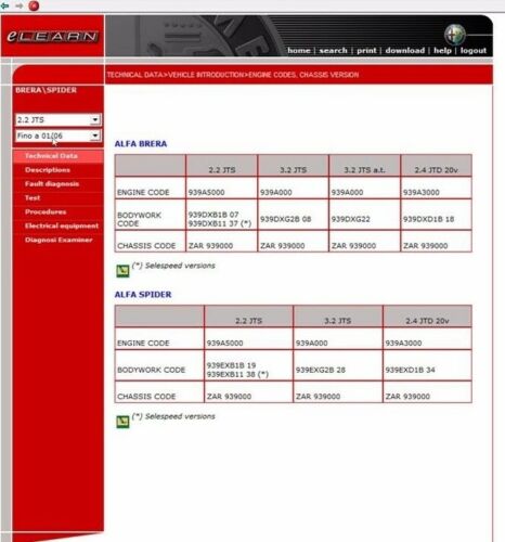 Alfa Romeo Spider (eLEARN) Official Workshop Repair Manual
