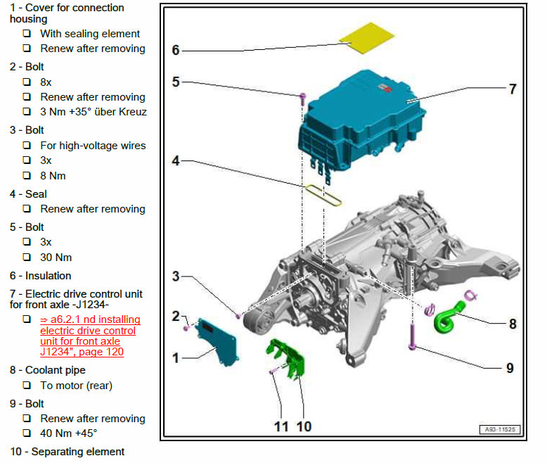 Audi GT e-tron (2020-2022) Official Workshop Repair Manual