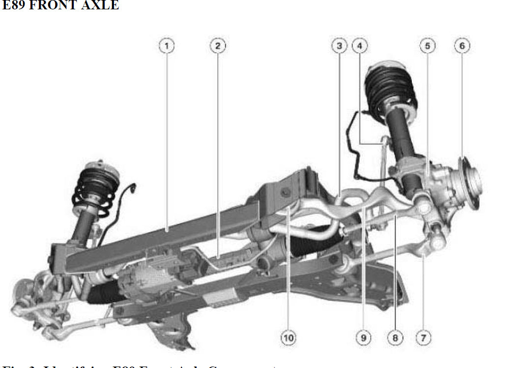 BMW Z4 E89 (2009-2016) Official Workshop Repair Manual