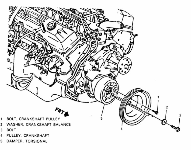 Chevrolet Corvette C4 (1984-1996) Official Workshop Repair Manual