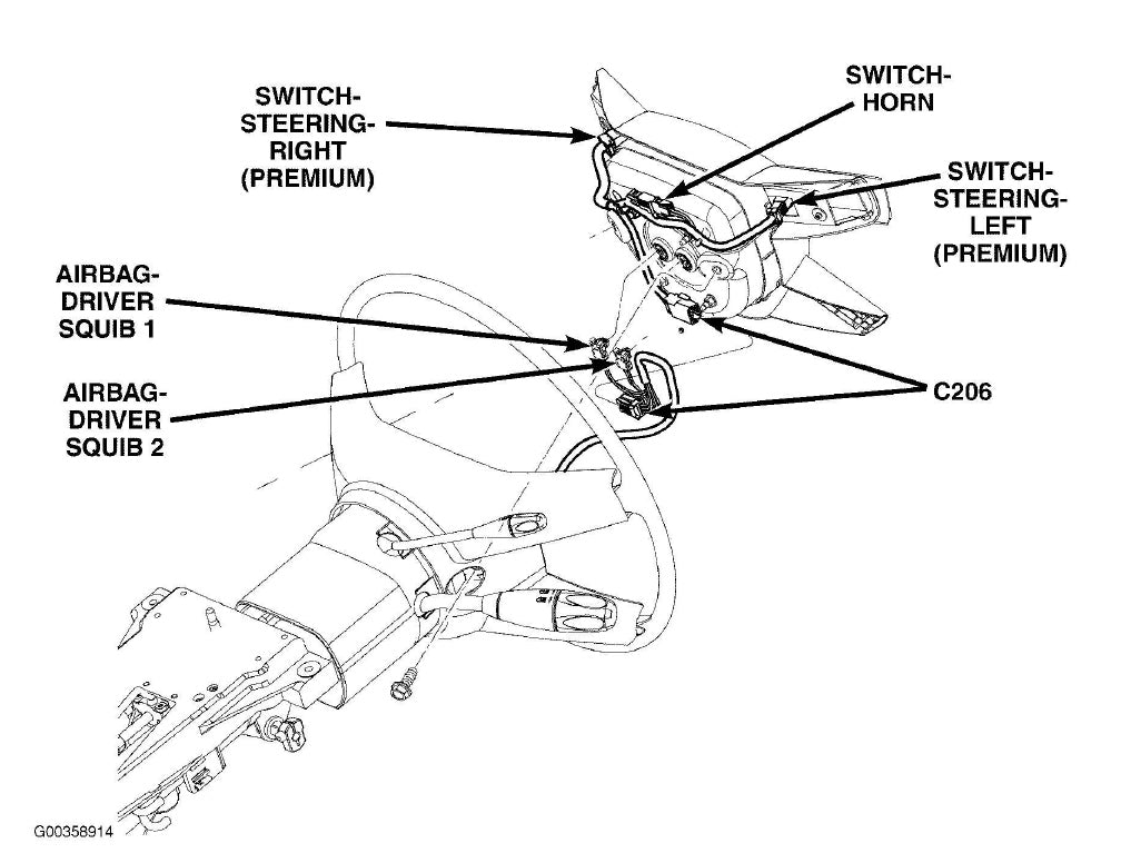 Dodge Challenger (2011-2014) Official Workshop Repair Manual