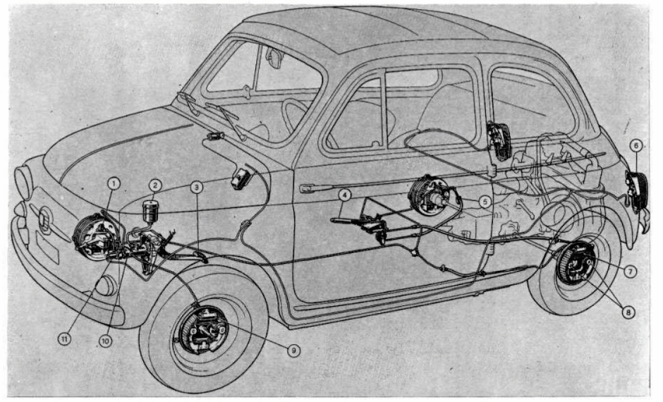 Fiat 500 (1957-1973) Official Workshop Repair Manual