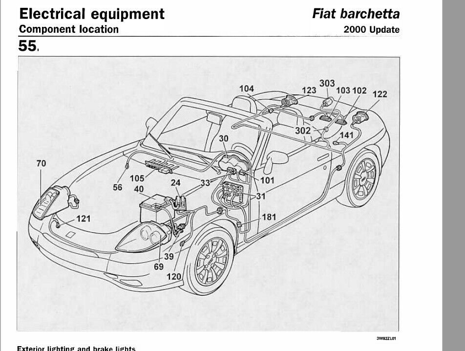 Fiat Barchetta Official Workshop Repair Manual