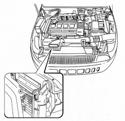 Fiat Coupe (1995) Official Workshop Repair Manual