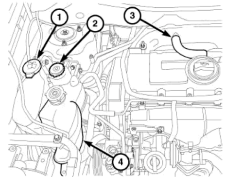 Fiat Freemont - Dodge Journey (2009-2015) Official Workshop Repair Manual