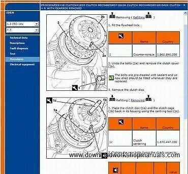 Fiat Idea (2003-2007) eLEARN Official Workshop Repair Manual