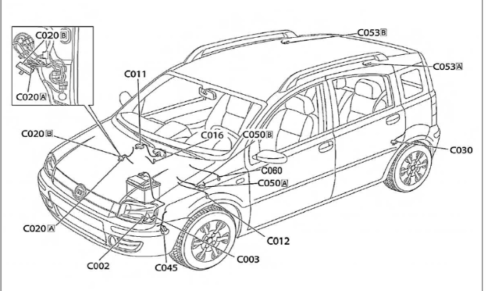 Fiat Panda MK2 (2002-2013) Official Workshop Repair Manual