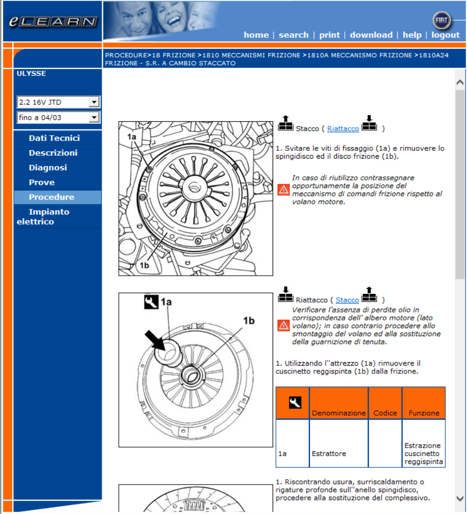 Fiat Ulysse (1994-2005) eLEARN Official Workshop Repair Manual