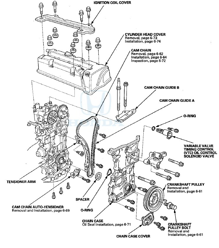 Honda Accord (2003-2008) Official Workshop Repair Manual