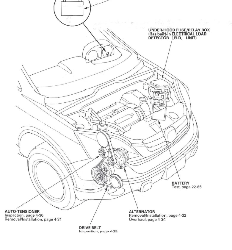 Honda CR-V (2007-2011) Official Workshop Repair Manual