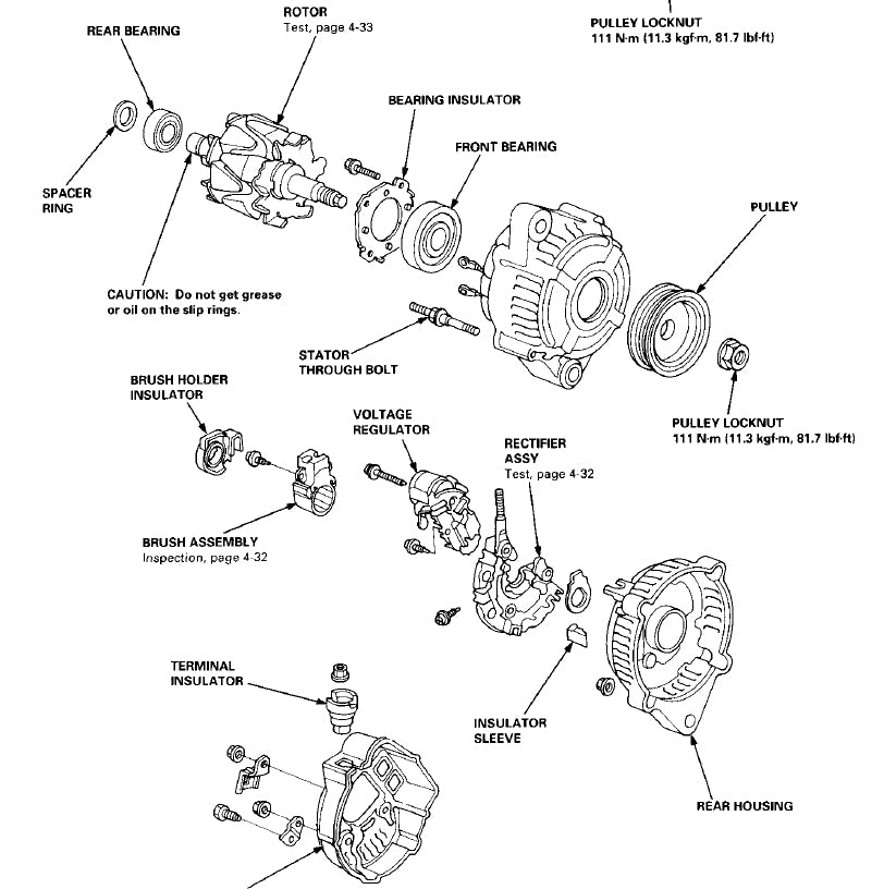 Honda CR-V (1997-2001) Official Workshop Repair Manual