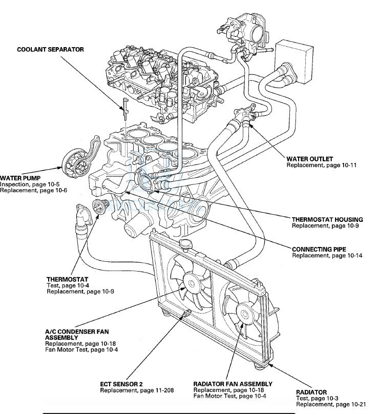 Honda Insight (2011-2012) Official Workshop Repair Manual