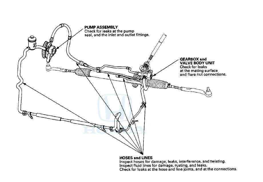 Honda Pilot (2009) Official Workshop Repair Manual
