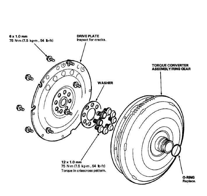 Honda Prelude (1992-1996) Official Workshop Repair Manual