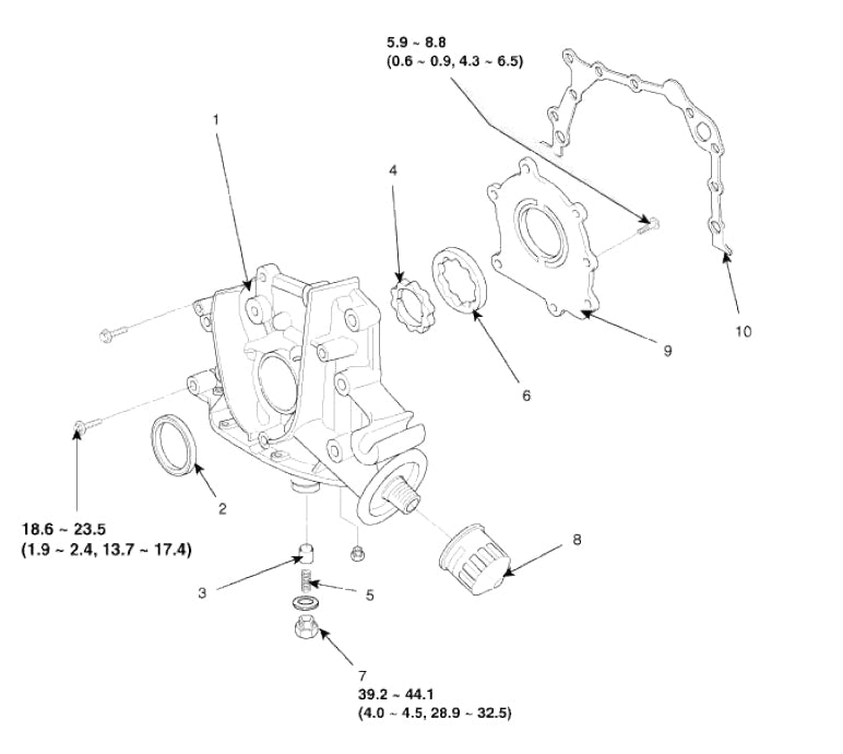 Hyundai Accent (2005-2011) Official Workshop Repair Manual