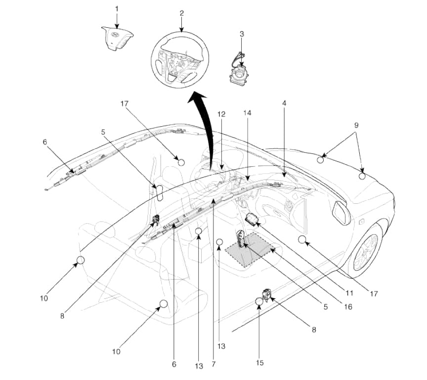 Hyundai Santa Fe (2012-2018) Official Workshop Repair Manual