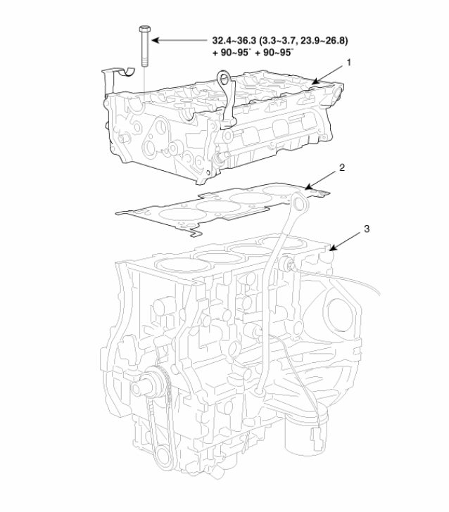 Hyundai Sonata (2004-2010) Official Workshop Repair Manual
