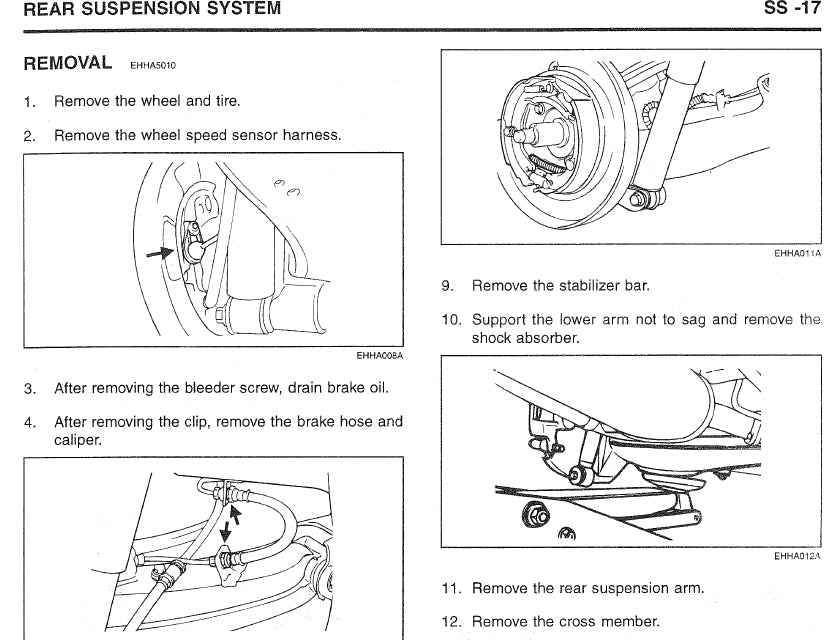 Hyundai Trajet (1996-2006) Official Workshop Repair Manual