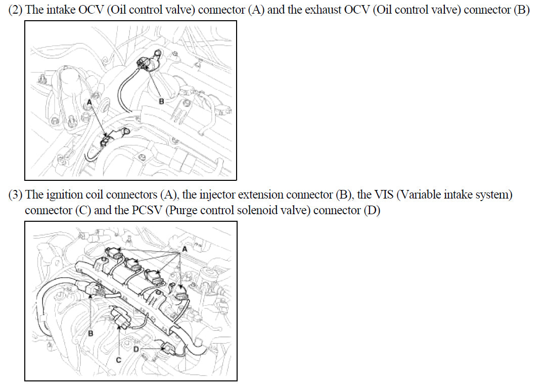 Hyundai Veloster (2012-2017) Official Workshop Repair Manual