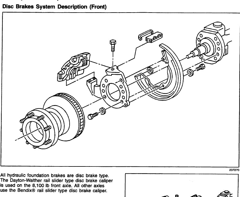 Isuzu F-Series (1997-2002) Official Workshop Repair Manual