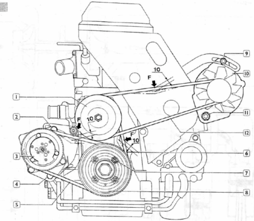 Iveco Daily 2 (1990-1998) Official Workshop Repair Manual