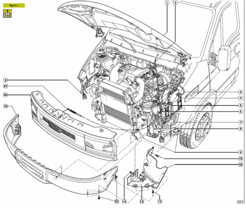 Iveco Daily 3 (1999-2006) Official Workshop Repair Manual