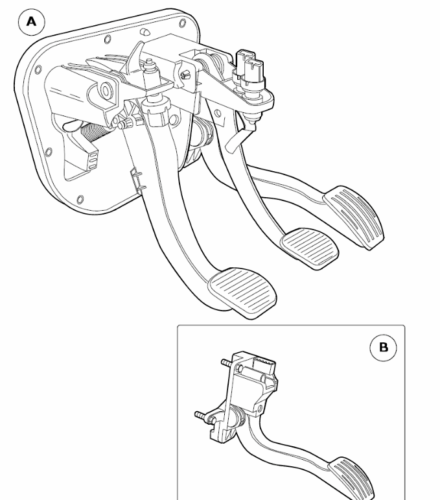 Iveco Daily 4 (2006-2011) Official Workshop Repair Manual