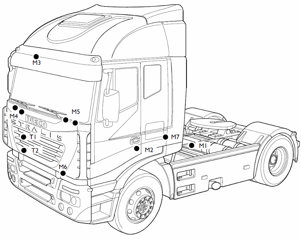 Iveco Stralis (2002-2006) Official Workshop Repair Manual