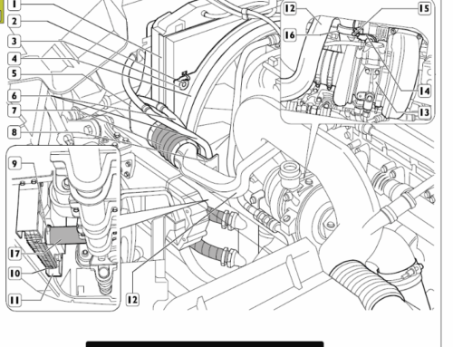 Iveco Stralis (2002-2006) Official Workshop Repair Manual