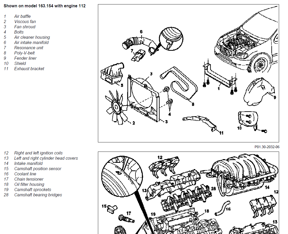 Mercedes Benz ML W163 (1998-2005) Official Workshop Repair Manual