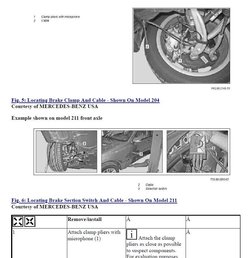 Mercedes Benz B Class W246 (2011-2019) Official Workshop Repair Manual