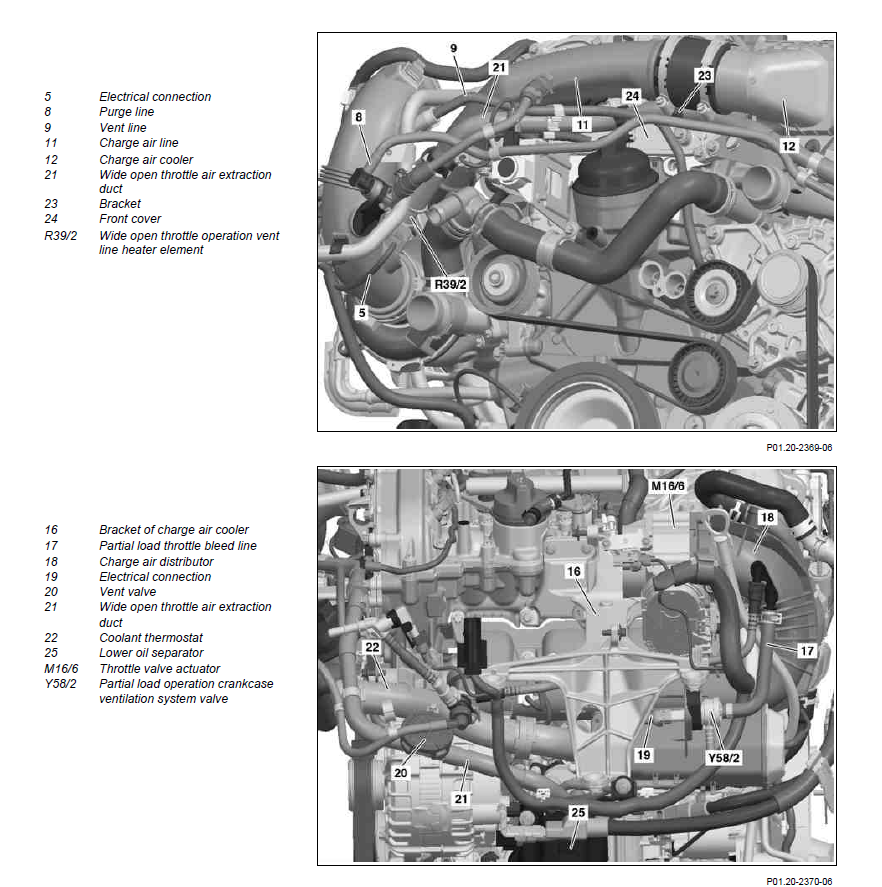 Mercedes Benz E Class W213 (2017-2023) Official Workshop Repair Manual