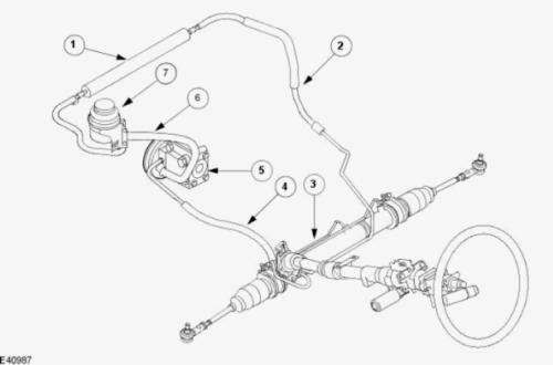 Jaguar XK XK8 (2003-2006) Official Workshop Repair Manual