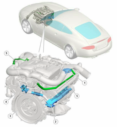 Jaguar XK X150 (2006-2009) Official Workshop Repair Manual