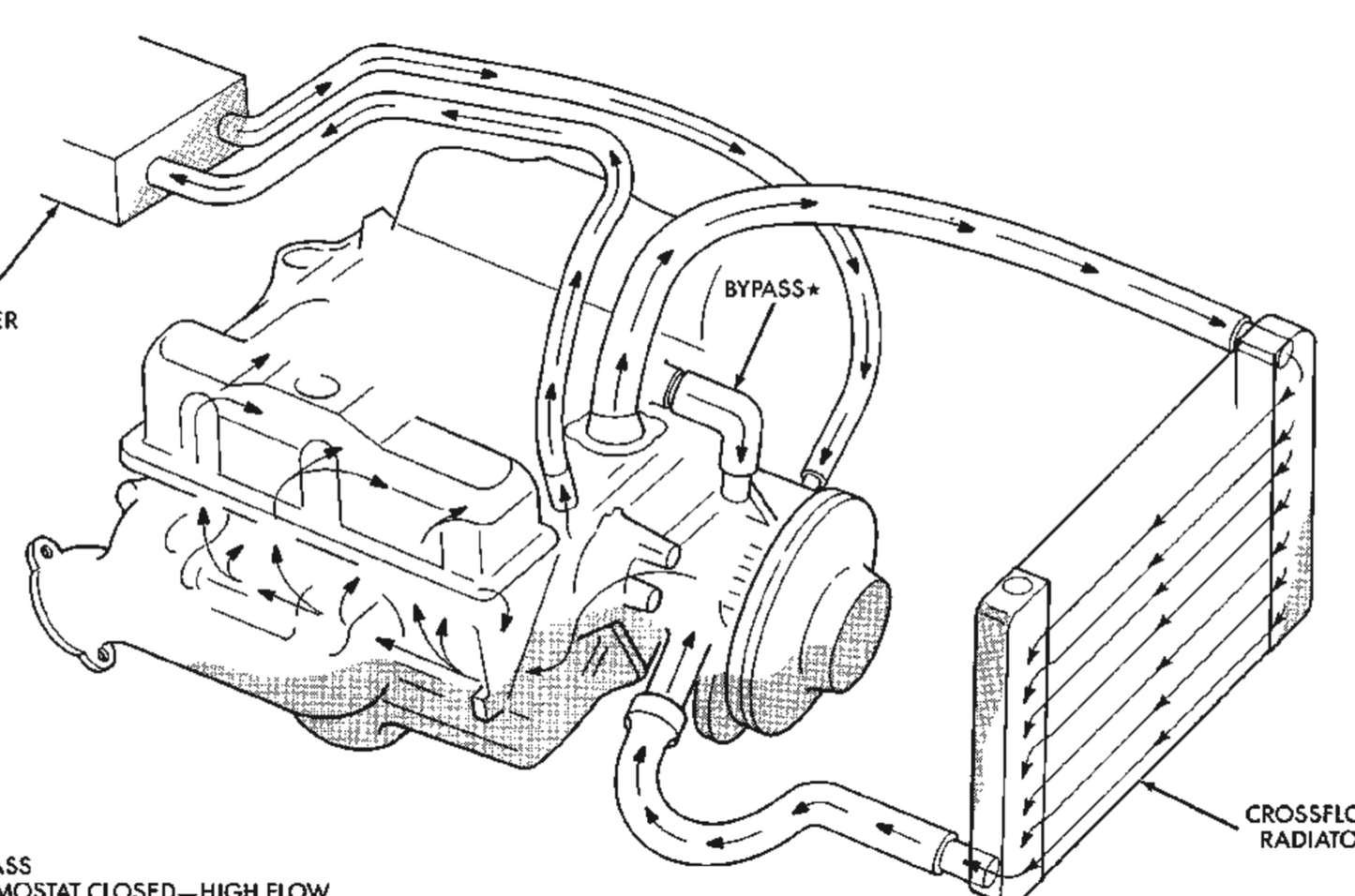 Jeep Grand Cherokee ZJ (1994) Official Workshop Repair Manual