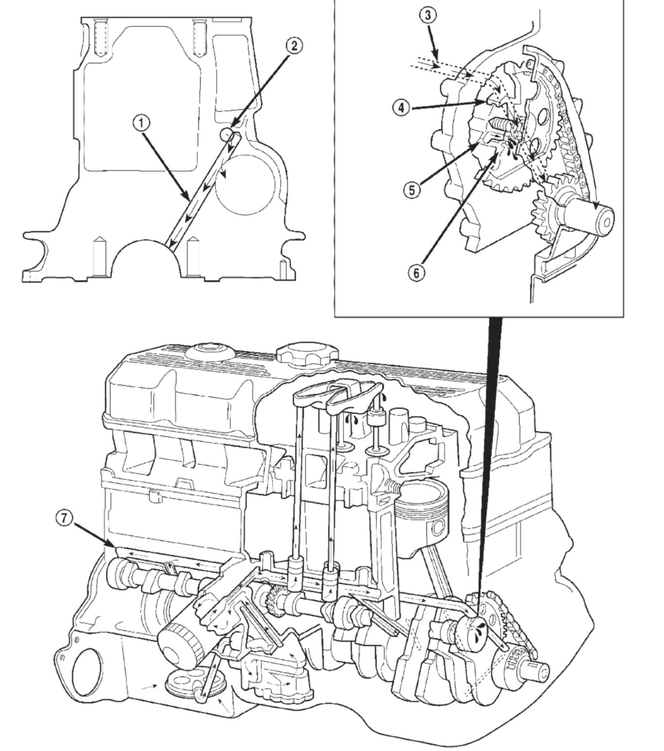 Jeep Wrangler (1999) Official Workshop Repair Manual