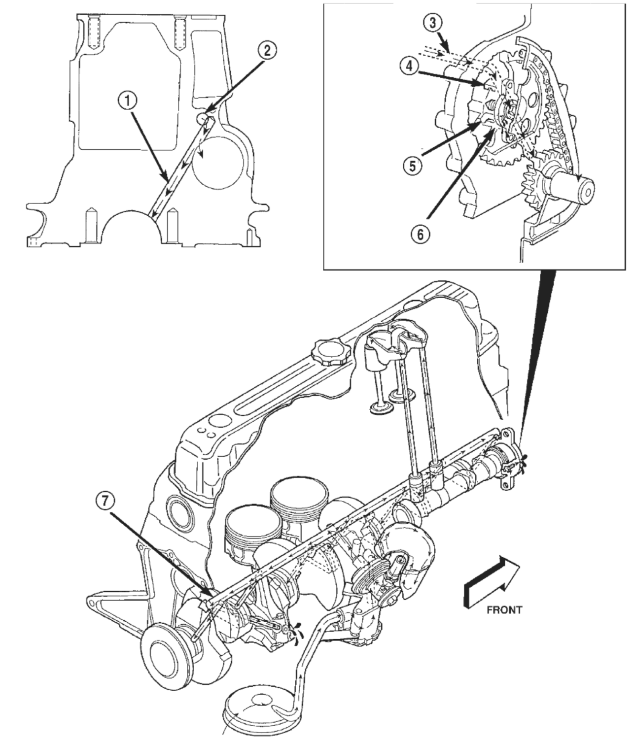 Jeep Wrangler (1999) Official Workshop Repair Manual