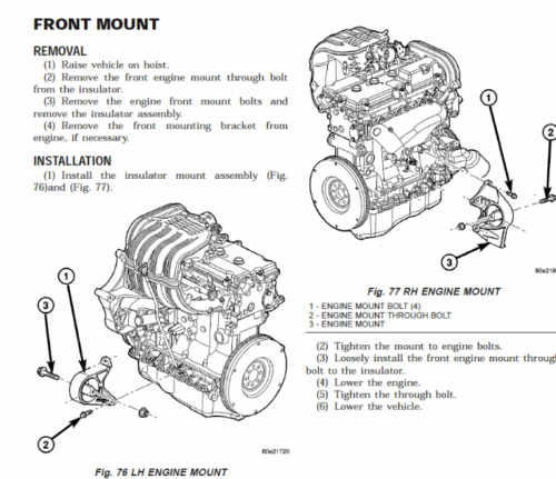 Jeep Wrangler TJ (2005) Official Workshop Repair Manual