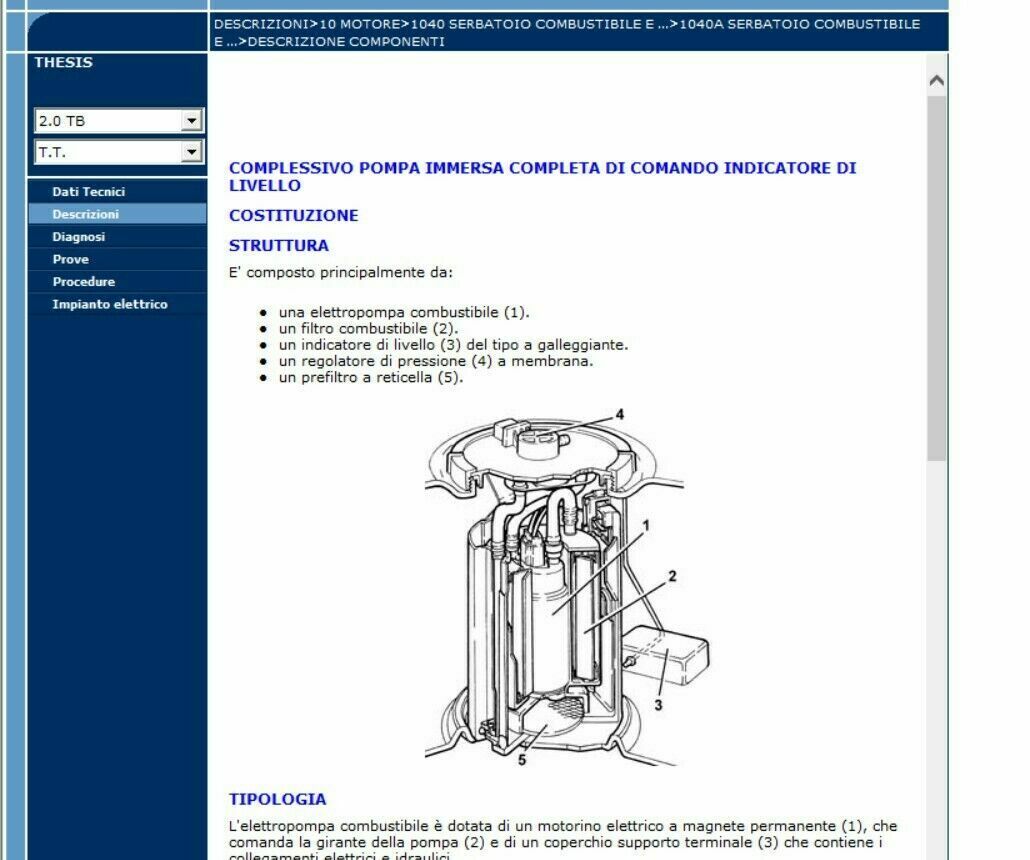 Lancia Thesis (eLEARN) Official Workshop Repair Manual