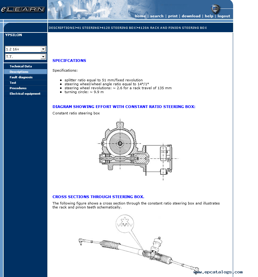 Lancia Y (2003-2007) (eLEARN) Official Workshop Repair Manual