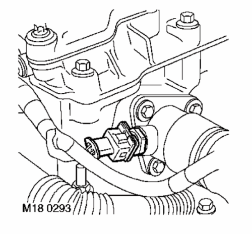 Land Rover Discovery 1 (1989-1994) Official Workshop Repair Manual
