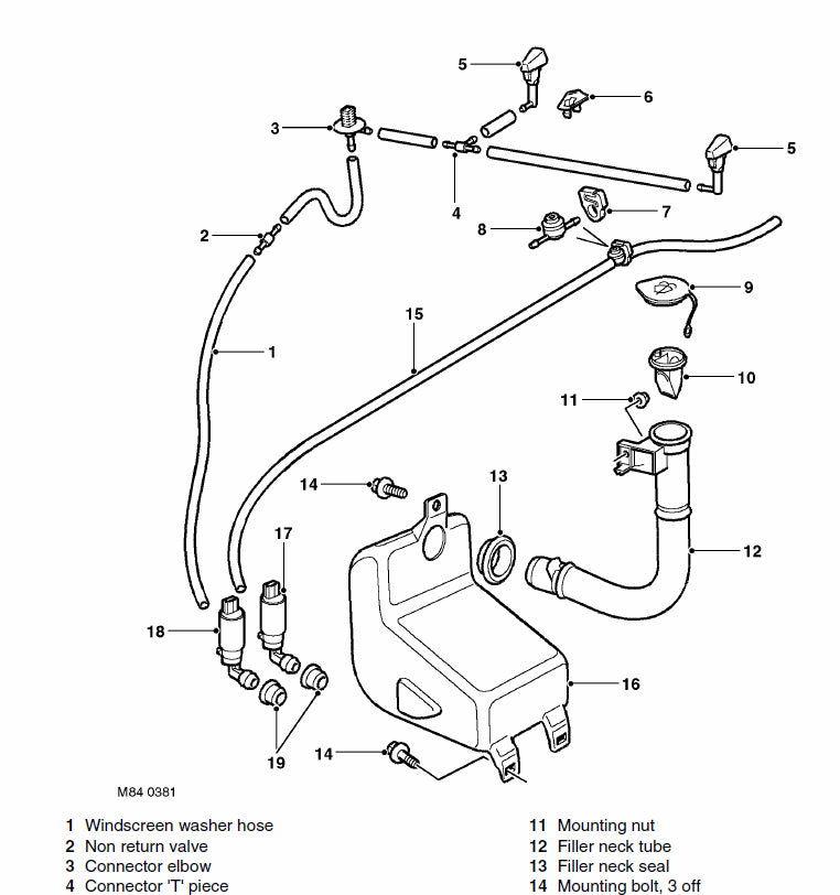 Land Rover Freelander 1 (1996 - 2004) Official Workshop Repair Manual