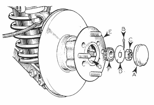 Lotus Esprit Turbo + S3 (1980-1987) Official Workshop Repair Manual