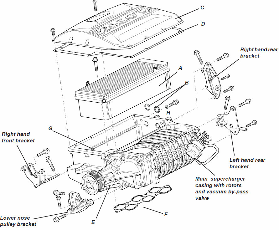 Lotus Evora 400 (2015-2020) Official Workshop Repair Manual