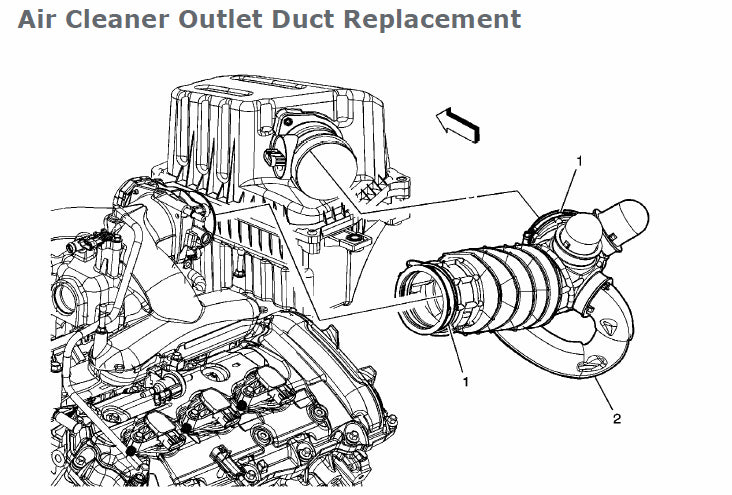 Opel Antara (2014-2017) Official Workshop Repair Manual