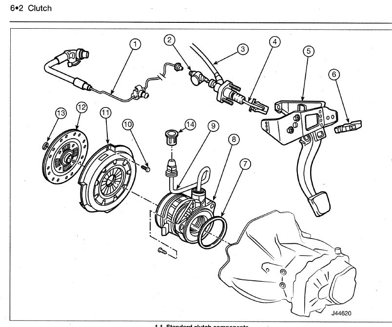 Opel Corsa C (2000-2006) Official Workshop Repair Manual