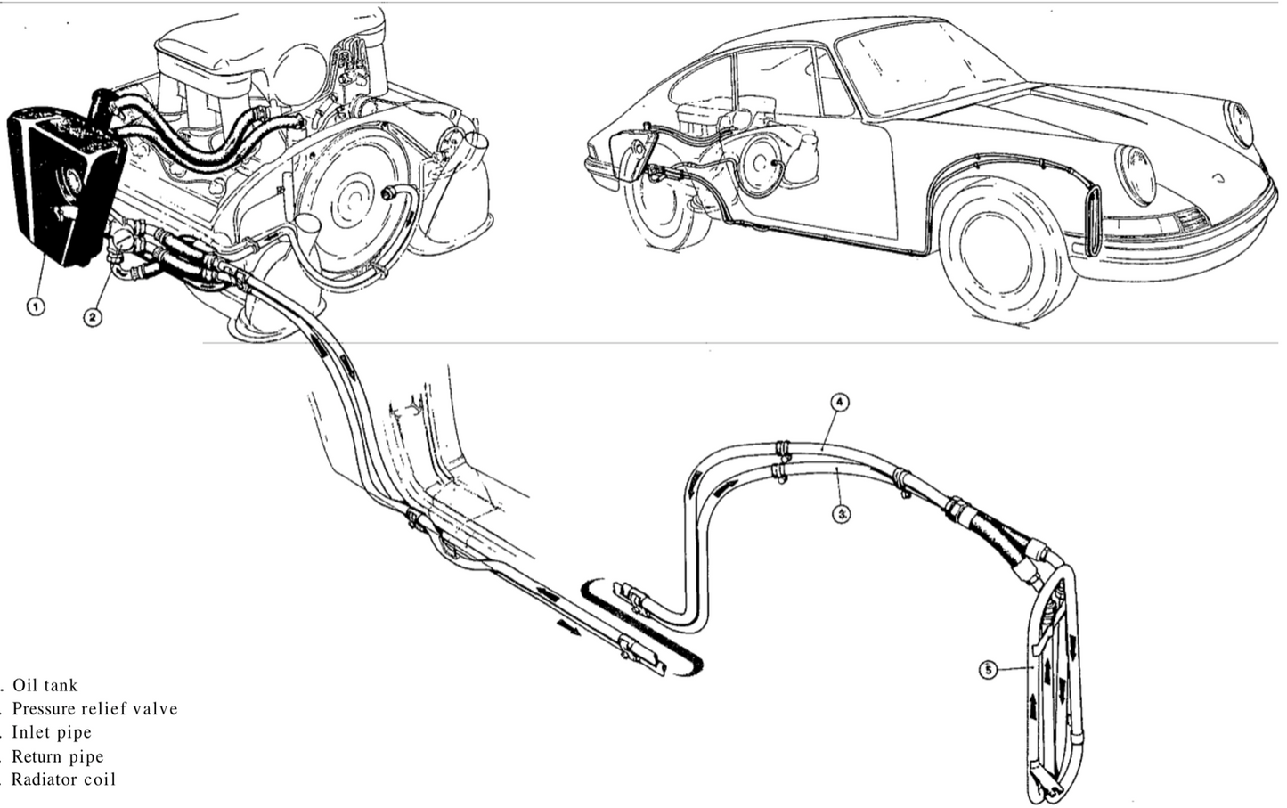 Porsche 911 (1972-1983) Official Workshop Repair Manual