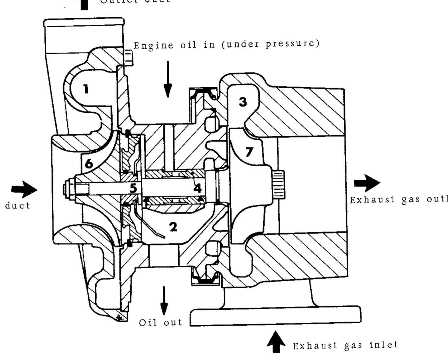 Porsche 911 930 Turbo (1976-1984) Official Workshop Repair Manual