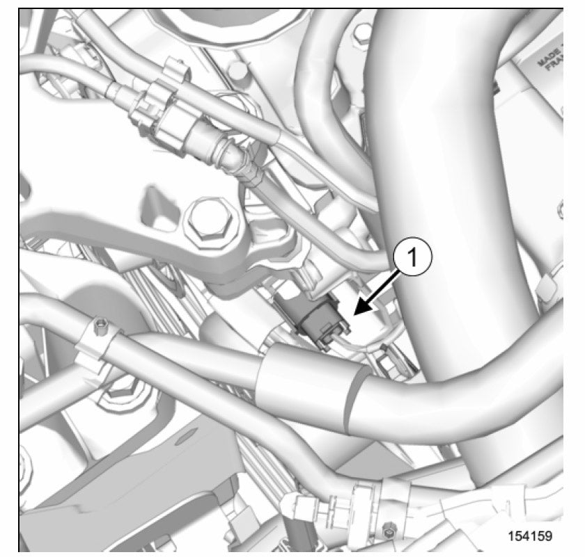 Renault Captur J87 (2013-2015) Official Workshop Repair Manual